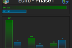 Echo Phase 1